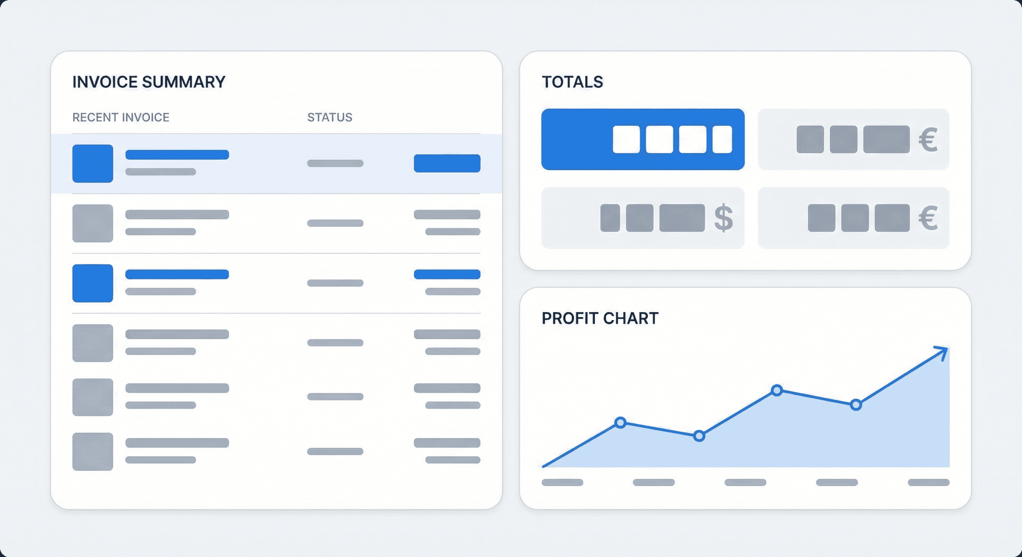 Invoice and profit dashboard preview